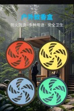 ��������P�ļ������÷������w��������P��yʽ�ɒ��������