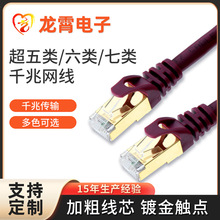 �����������X��������rj45�o���~��Ʒ�W��ǧ��CAT5E�W�j����