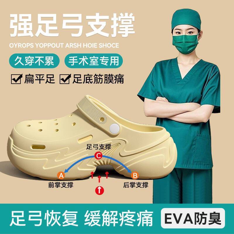 Medical Operating Room Slippers Available for Women, Non-Slip 2025 Summer New Outer Wear Thick-Soled Breathable Eva Clogs for Women