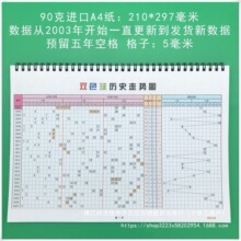 彩票记录本复式投注规则彩票双色球走势图3D大彩历史开奖中奖本