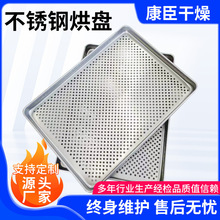 ���P䓛_�׺�P���I�����бP ���������P ʳƷ�Ϲ���ɱP