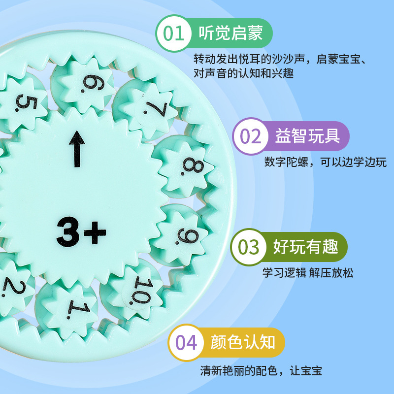 Matemáticas Fidget Spinners Matemáticas Aritméticas Dedo Tip Giro Educación Puzzle Juguetes Infantiles Educación Primera Educación