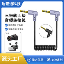 3.5mm�������l���pTRS�DTRRS�֙C���C�����D�ĘO�o�������L�D�Ӿ�