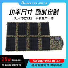 ����������X�����Դ ̫��ܹ���� 28W̫����ۯBʽ��늌�