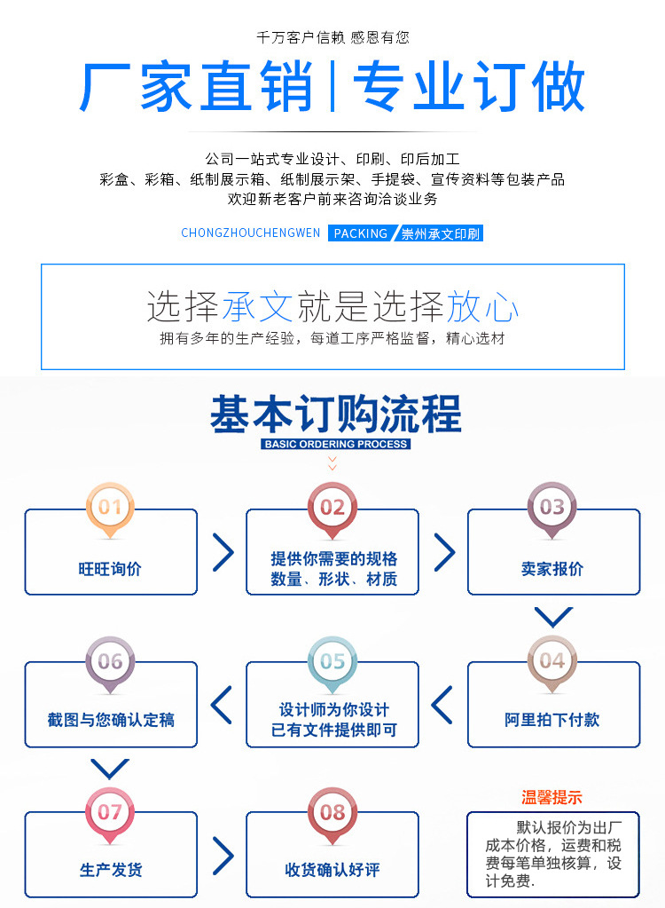 做好的纸箱详情页需修改_04