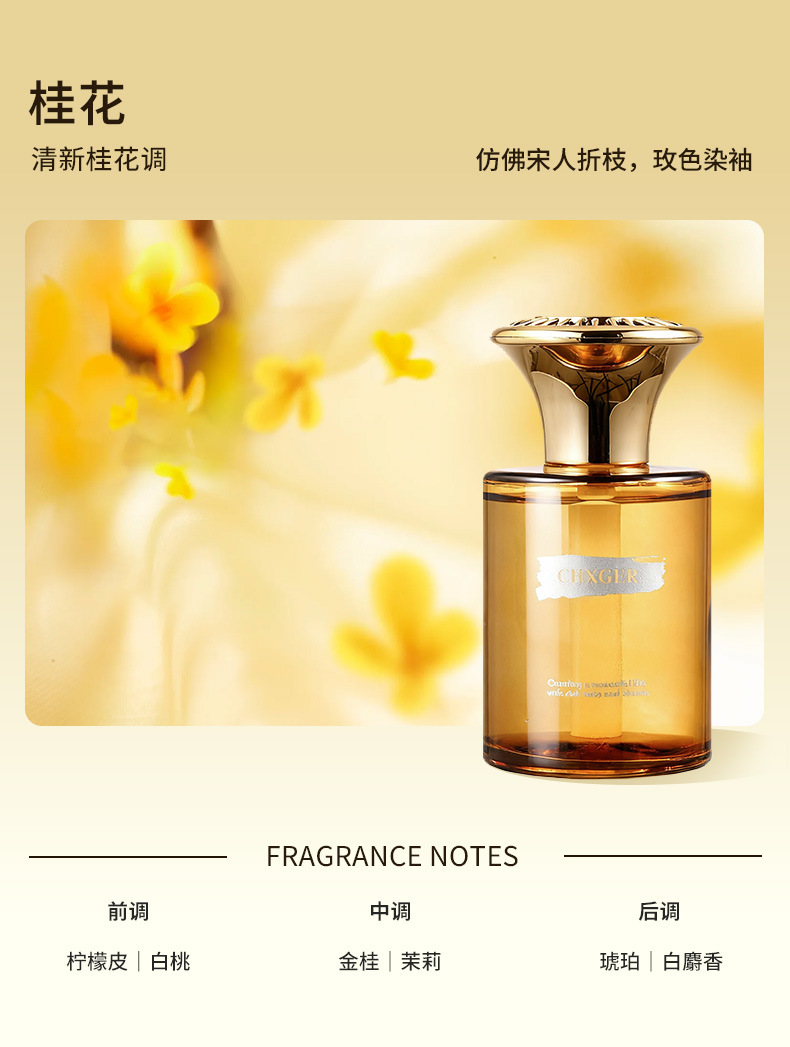 Gardenia Car Fragrance, High-End Perfume, Long-Lasting Fragrance in the Car, High-End Fragrance Freshener for Men and Women