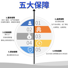 高仿生水果道具绿植树枝配件装饰场景布置摆件水果假水果