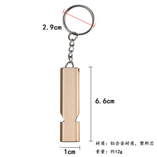 �X�Ͻ��p�l�������� ��������p�ܑ���������������b�� EDC��