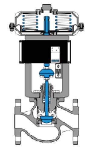 6DR5013-0NM01-0AA0 SIPART PS2阀门定位器6DR5013-0NM01-0AA0