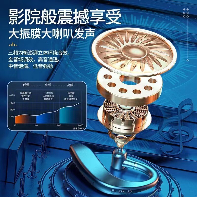 Bluetoothイヤホン華為専用無線片耳運動ミニ高音質男性女性OPPOリンゴvivo共通|undefined