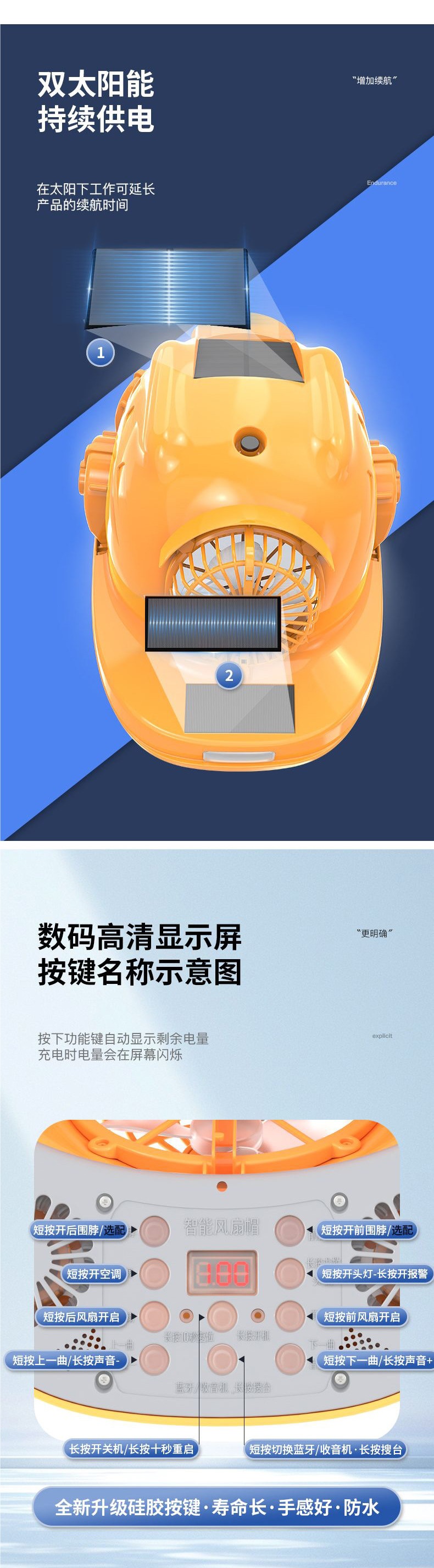 Solar-powered safety helmet with fan, built-in air conditioning and cooling, sun protection, rechargeable, cooling, for men