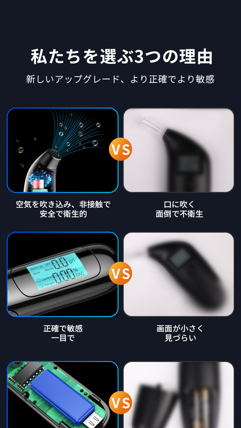 Air-Inflatable Alcohol Tester for Drunk Driving Testing, Special Portable High-Sensitivity Japanese Tester