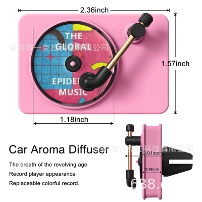 In-Car Aroma, Factory – Perfplant seat