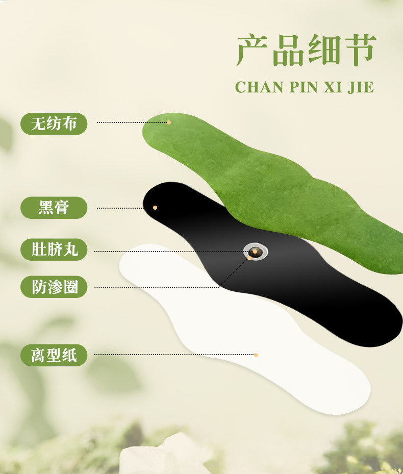 Yao Benren Herbal Belly Button Patch Abdomen Support Wellness Patch 2 Patches Per Bag specifications