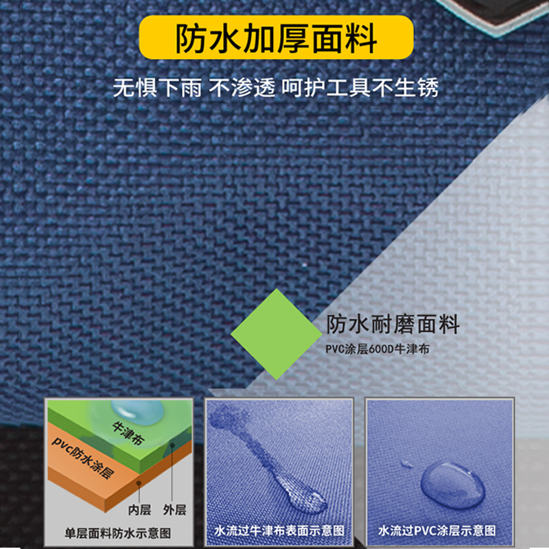 Fast Small Hand Tool Kit Multifunctional Oxford Tool Storage Bag Portátil de un solo hombro Kit de reparación de tramo inclinado