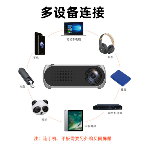 Manufacturer YG320 mini micro projector home HD 1080P portable home projector led projection
