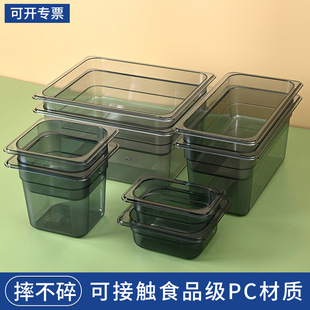 ����������֮һ�ݔ�������������չʾ�P��ʳ�����C��Ʒչʾ������