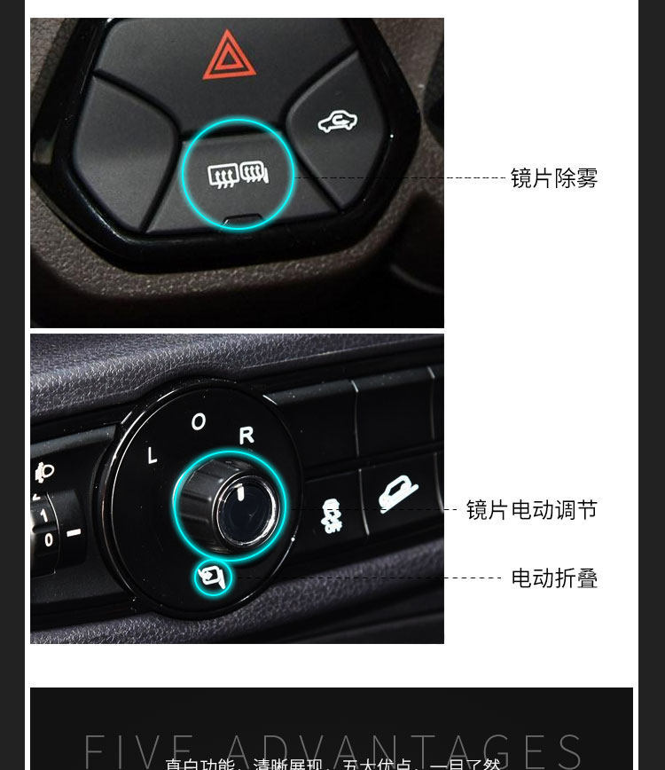 Suitable for Gac Trumpchi Gs4 Rearview Mirror 15 16 17 Model Year Gs4 Left and Right Exterior Rearview Mirror Assembly
