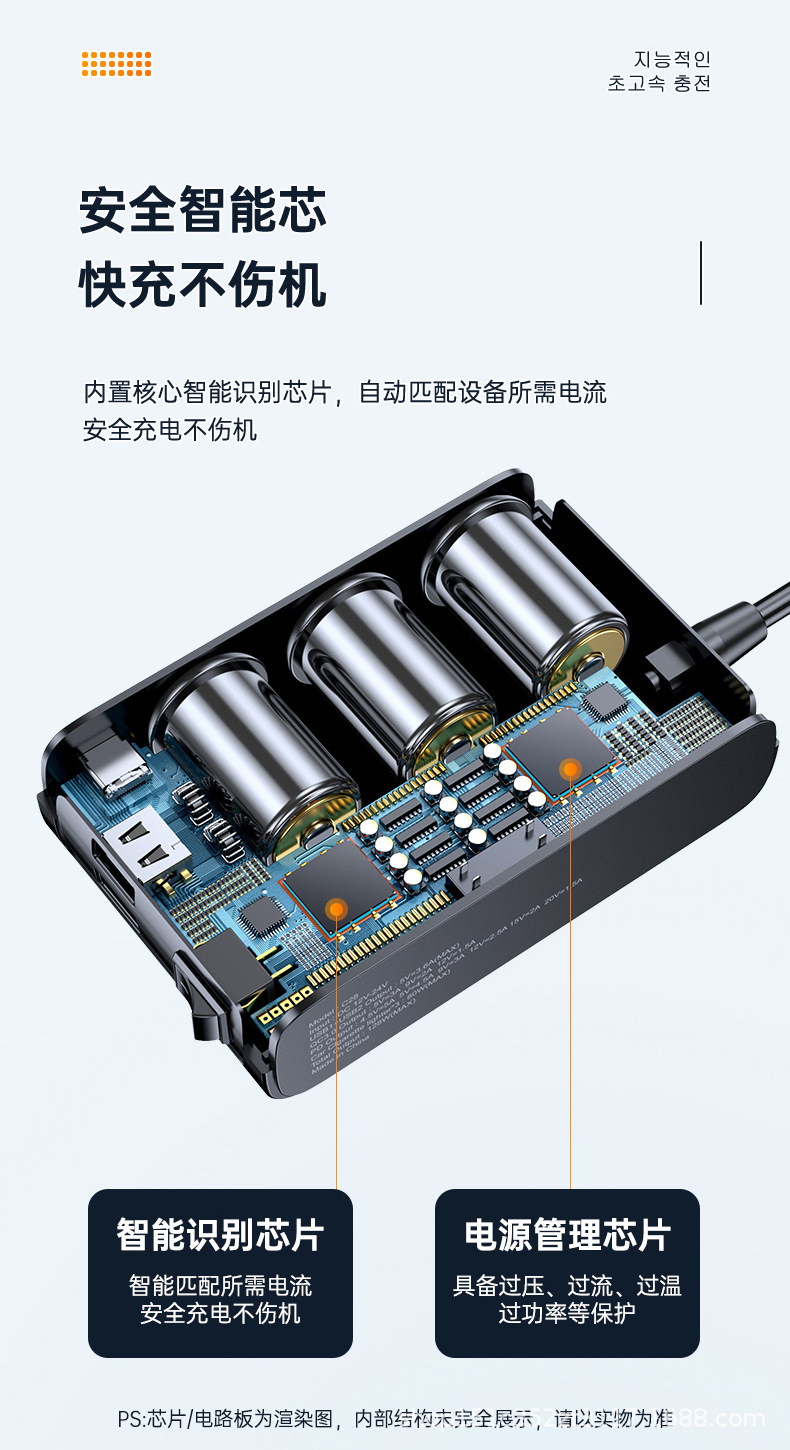 One-to-three car charger new car cigarette lighter rear 12v24v universal conversion plug fast charging power supply