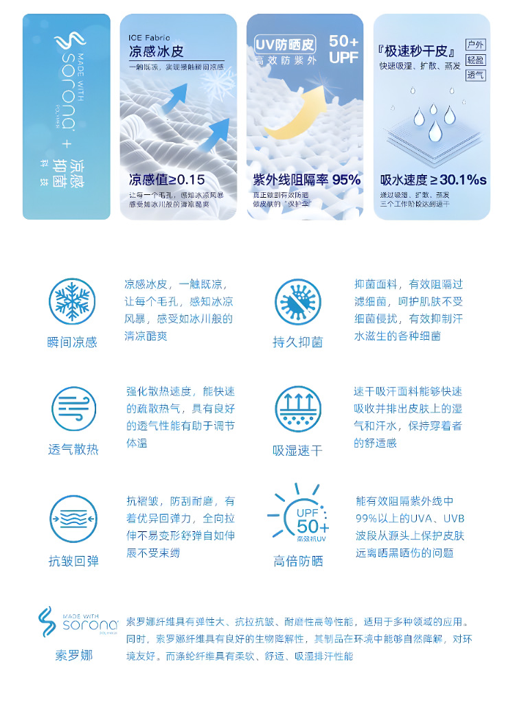 d7543771f07b0081e3d21f2a6df586