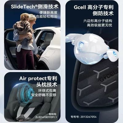 Car child safety seat, Maxicosi Kidsren's Car
