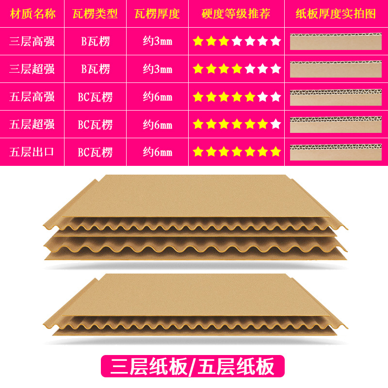 Cartón en movimiento Embalaje al por mayor Caja express Embalaje cuadrado Entrega de Amazon Caja de embalaje de fábrica especial