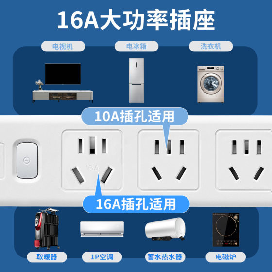 High-power straight socket patch board household porous wiring board super long multi-function socket with wire factory supply
