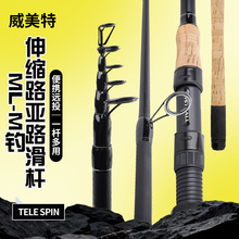 ���Q���� TELE SPIN ��s·���� ML-M �{·���U �羳���l��~��