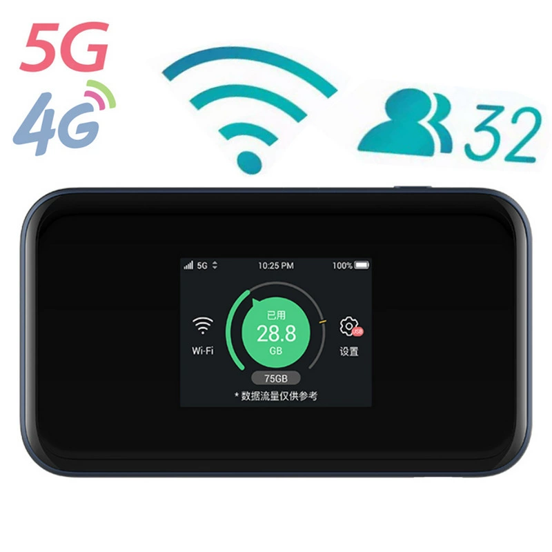 Подходит ZTE ZTE Voda версия MU5001 WiFi6 Беспроводной хот-роутер гигабитный двойной моделирования