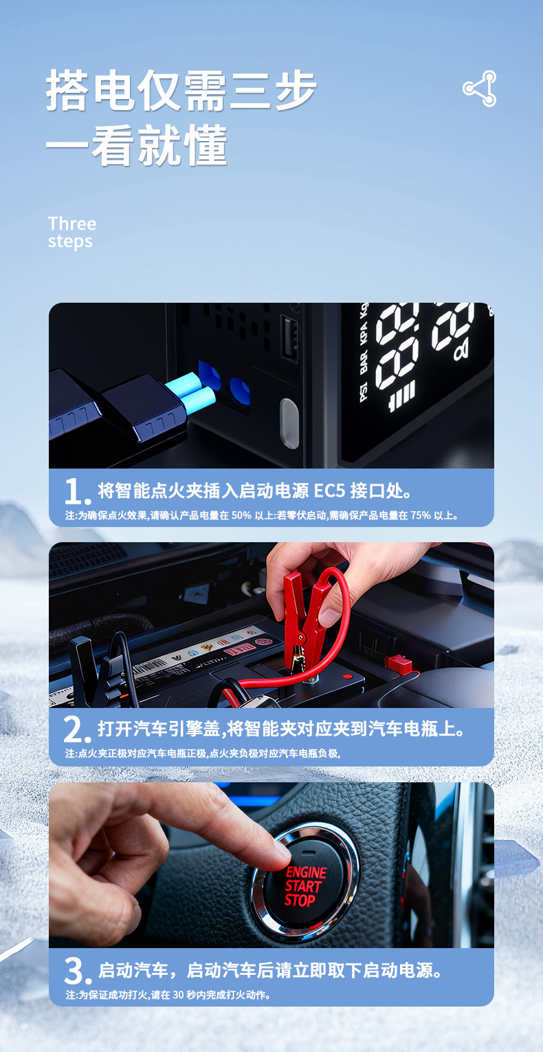Car air pump and jump starter all-in-one device, emergency power supply, electric air pump, car jump starter device, air pump