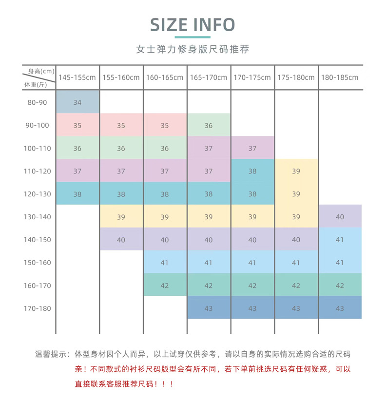 女修身