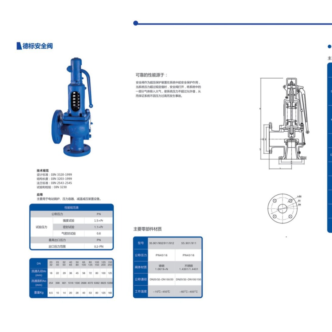 ALW阀门 德标阀 专业制造大量库存