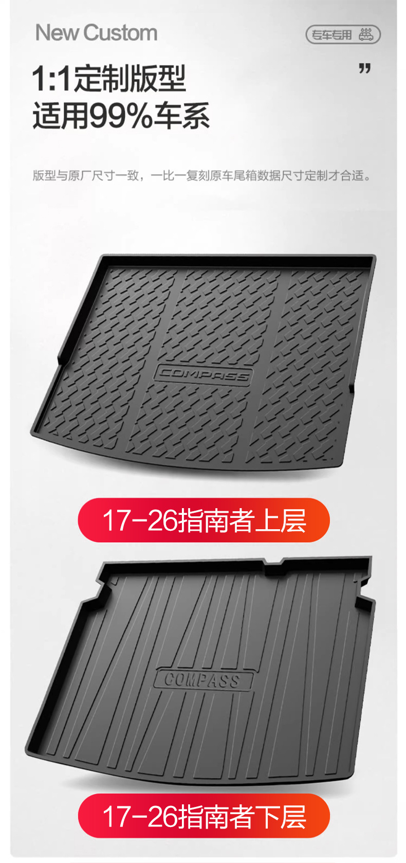 Jeep JEEP Guide Trunk Mat Interior Modification Accessories Special Car Decoration Accessories Waterproof Tail Mat