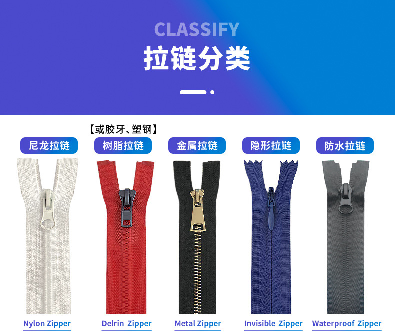 树脂拉链,胶牙拉链