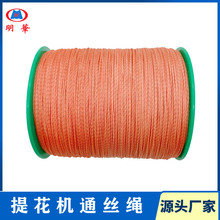 ���l����Ứ�K 0.8mm���^���bͨ�z�� ���Ứ�Cͨ�z�K ����݆���K