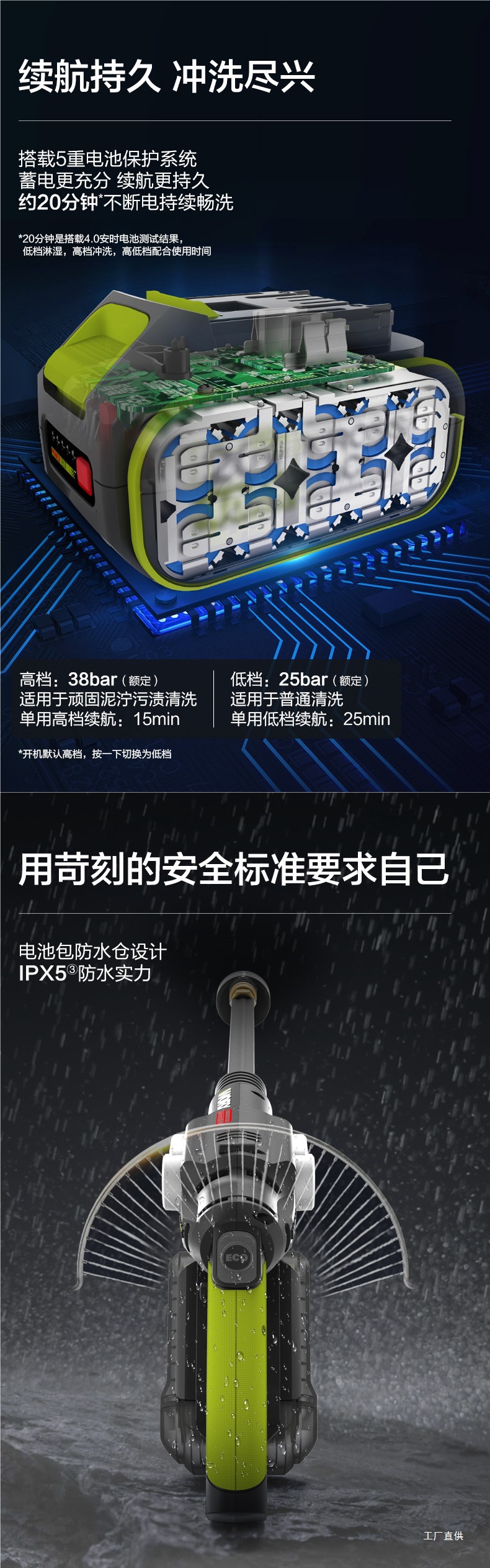 Wicks Lithium Battery Wireless Car Washing Machine Wu633 Household High-Pressure Portable Rechargeable Electric Car Washing Water Gun Peihui