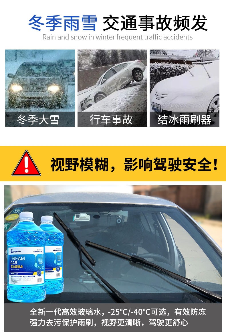 16 Bottles Per Box Wholesale Bulk Car Winter Antifreeze Summer Windshield Fluid All-Season Universal Wiper Fluid Wiper Concentrate