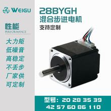 �����S28BYGH��ϲ��M늙C�m�ÙC�����Ԅӻ��O���t��������΢��