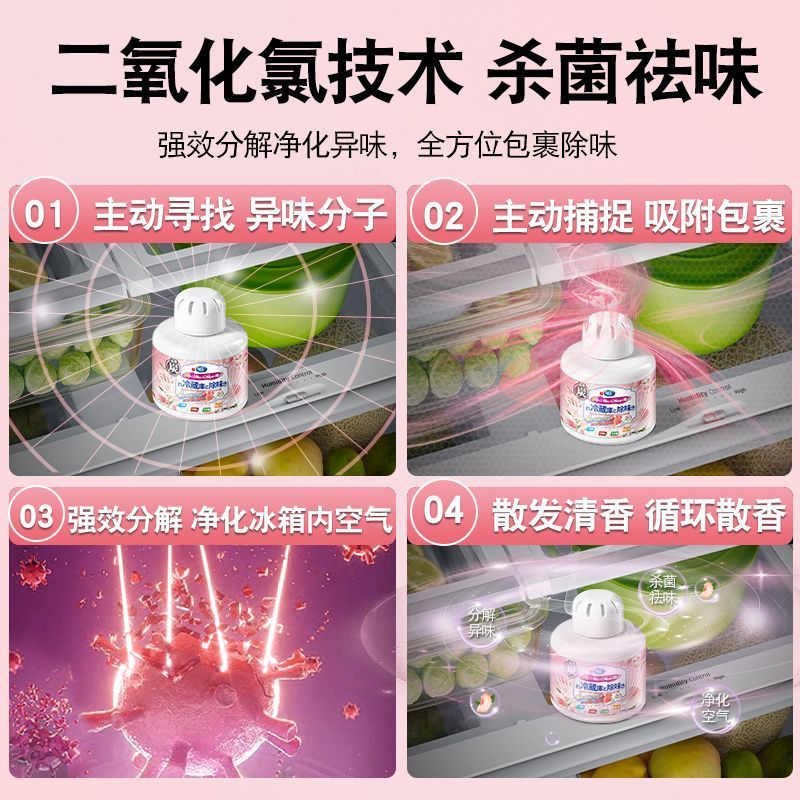 日本製冷蔵庫消臭剤、消臭加工品、活性炭消臭・除菌・消臭ボックス、家庭用フレッシュボックス、防臭|undefined