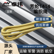 ]1414ȼŰ™Kevlar®P®wSиK͸ߜ