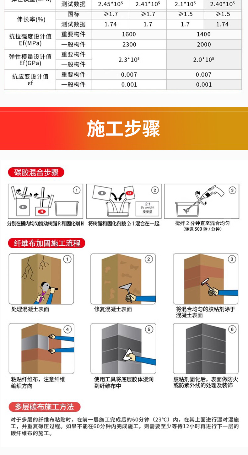 O1CN01CzpafC1acoEfUoro9_!!2208156353351-0-cib.jpg?__r__=1734492922846