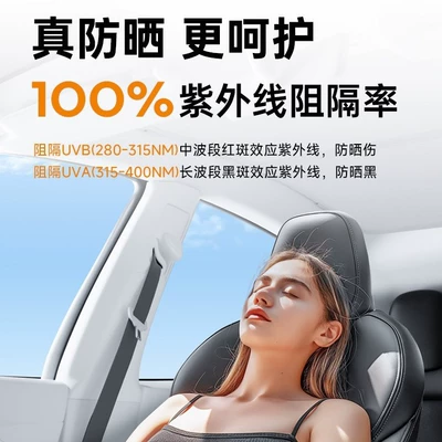 Automotive Film, Car Wrap Sunscreen Window Privacy