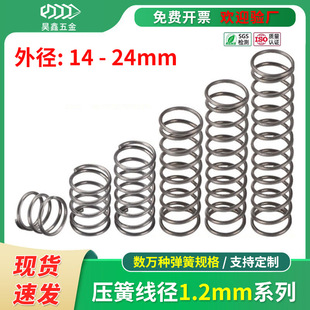����؛Դ���s���ɻ�λ����䓽z����1.2�⏽14-24mm�S�����С����