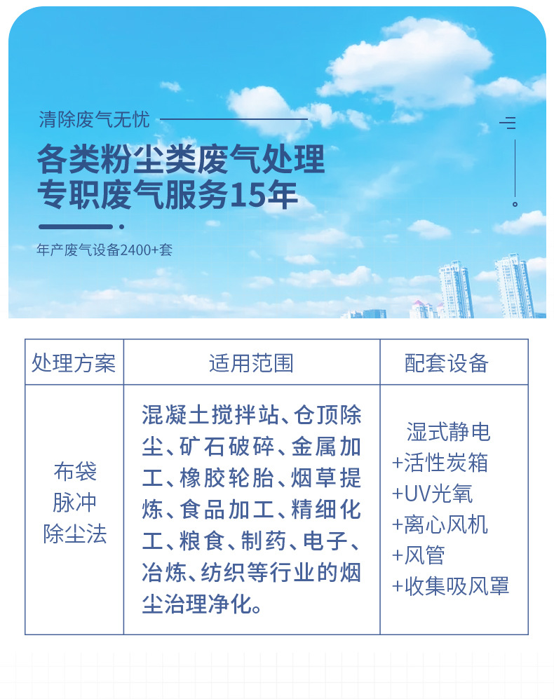 旧阿里2022废气处理-C_04.jpg