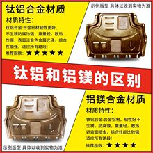 适用15-24款本田缤智XRV发动机下护板原装底盘护板加厚车底挡板