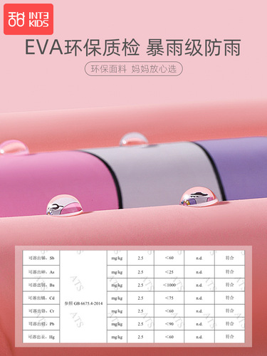 Children's Raincoat Girls Kindergarten Boys Going to School Primary School Rain Poncho Kids Baby Suit Waterproof Full Body 2024