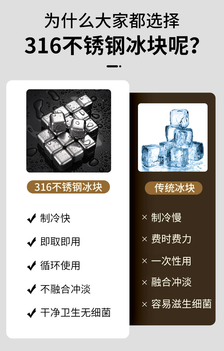 316不锈钢冰块_05.jpg