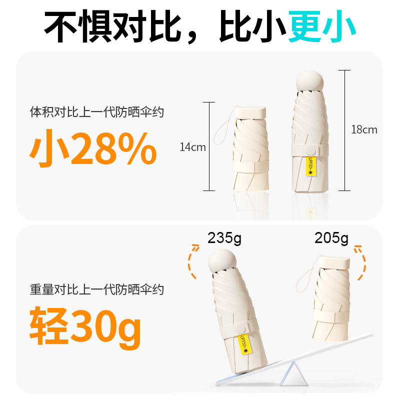 迷你雨伞女小巧便携晴雨两用防晒防紫外线太阳伞折叠超轻片遮阳伞|undefined