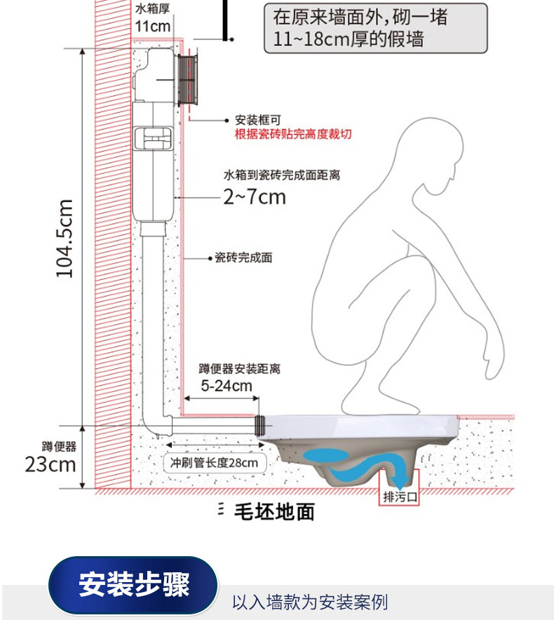 XAWY concealed concealed household wall-mounted water tank, squat toilet, squat pit, concealed bathroom squat toilet panel undefined