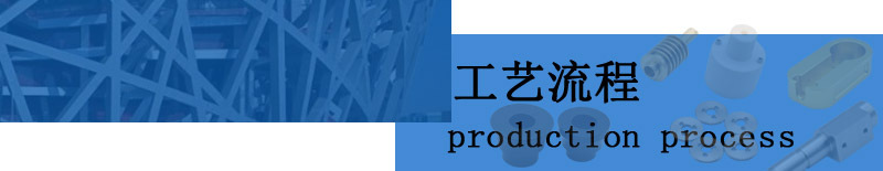 生产流程